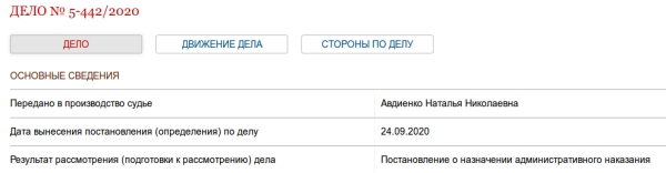 Судья, отправившая в тюрьму нижегородца из-за штрафа 100 рублей, привлечена к дисциплинарной ответственности